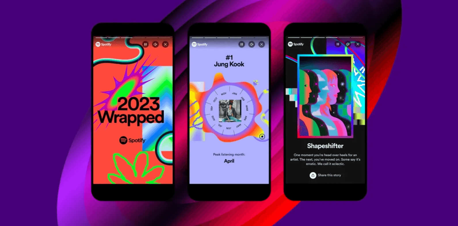 Tendenze graphic design 2025: Immagine di Spotify Wrapped Event